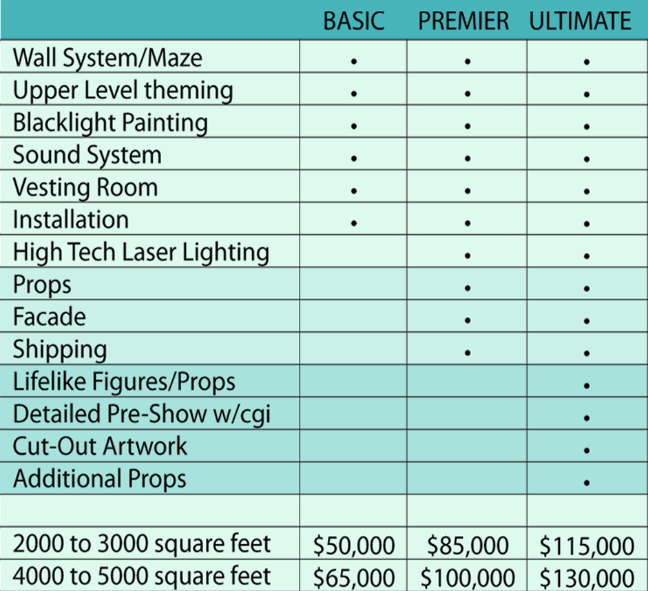 laser_tag_graph